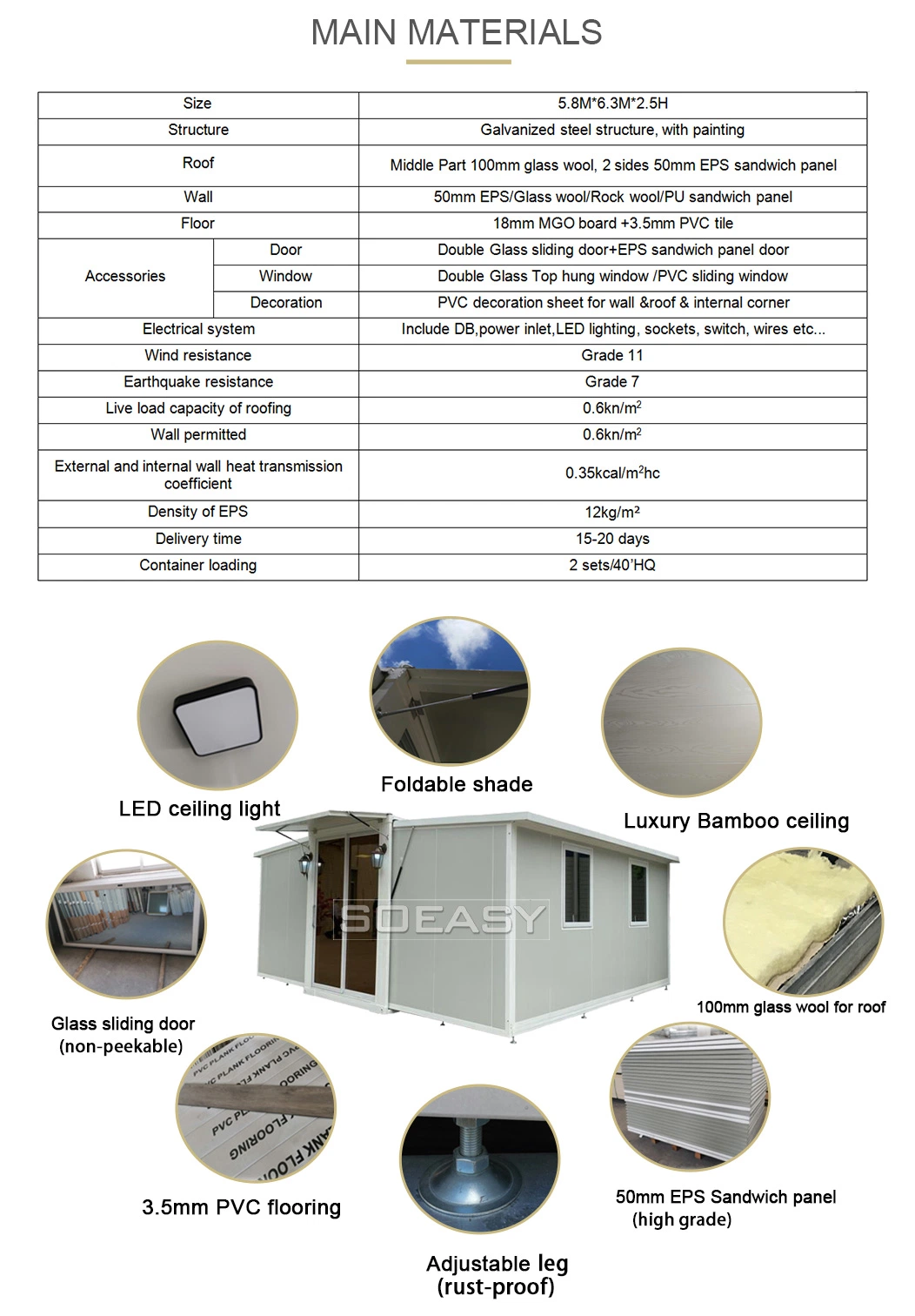 Customized Steel Structure+Sandwich Panel Portable Prefabricated House Prefab Container Homes Mobile Home